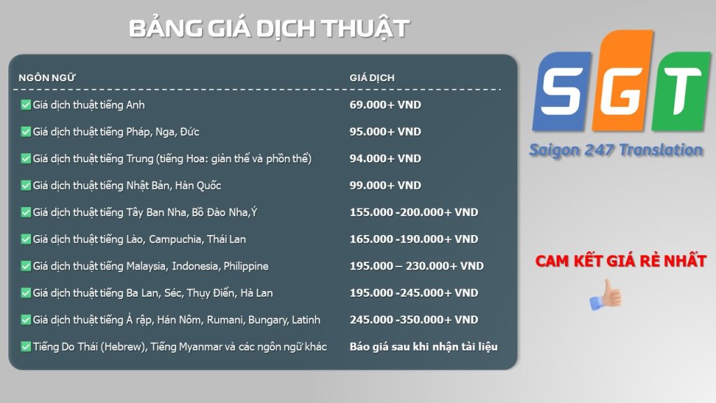 Báo giá dịch thuật tại Thủ Đức